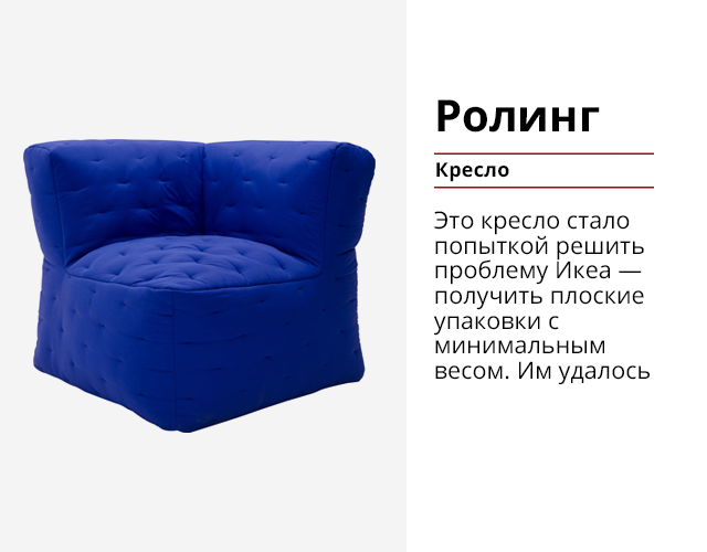 Все от них без ума: 25 самых популярных товаров из Икеа - Я Покупаю