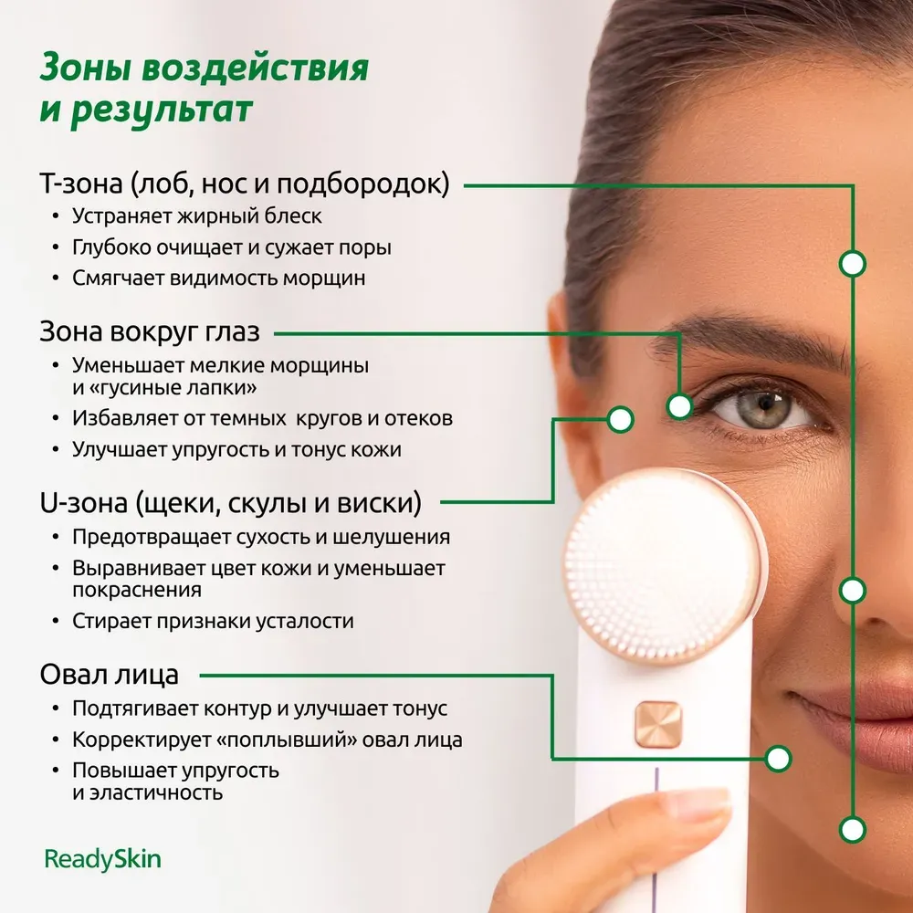 Купить Прибор для для комплексного ухода за кожей лица 8 в 1 Readyskin Octa  в Усть-Каменогорске - Я Покупаю