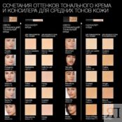 NARS Светоотражающее тональное средство Light Reflecting Foundation NRS666746 фото 2