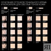 NARS Светоотражающее тональное средство Light Reflecting Foundation NRS666746 фото 3